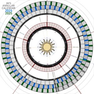 Read more about the article JM’s Calendar